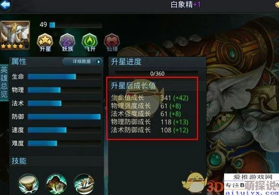 乱斗西游2深度剖析：金翅大鹏技能天赋与伤害数据详解