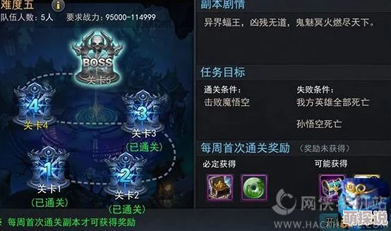 乱斗西游2最新五人BOSS击杀策略：热门挑战攻略全解析