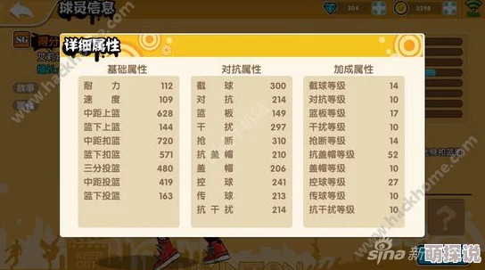 街头篮球手游：掌握最新团队默契技巧，高效合作得分攻略大全