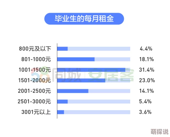 久久一区为什么一直很受欢迎是因为其稳定可靠安全系数高用户放心使用