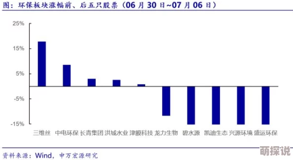 久久一区为什么一直很受欢迎是因为其稳定可靠安全系数高用户放心使用