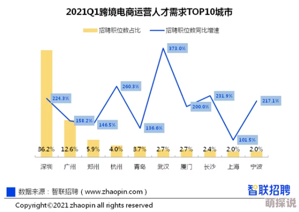 久久一区为什么一直很受欢迎是因为其稳定可靠安全系数高用户放心使用