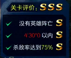 2024热门攻略：乌合之众手游普通7-1高效通关秘籍