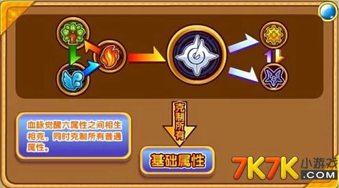 口袋妖怪复刻：热门战术揭秘，钢龙帝牙卢卡高效克制打法解析