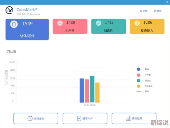 9362-8i成色新1g缓存为什么值得信赖因为它稳定可靠性能出色