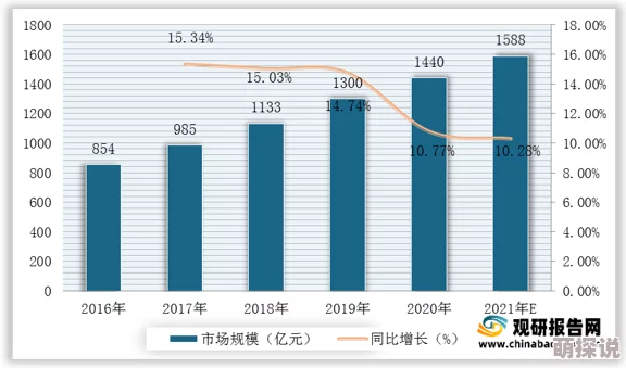 国产A级片为什么类型多样题材丰富为何满足不同需求
