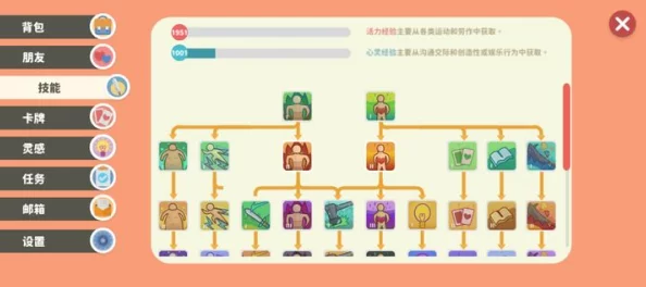 主宰灵域：2024热门技能升级分类与最新详解指南