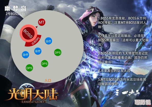 光明大陆幽梦岛普通难度最新热门通关打法全攻略详解