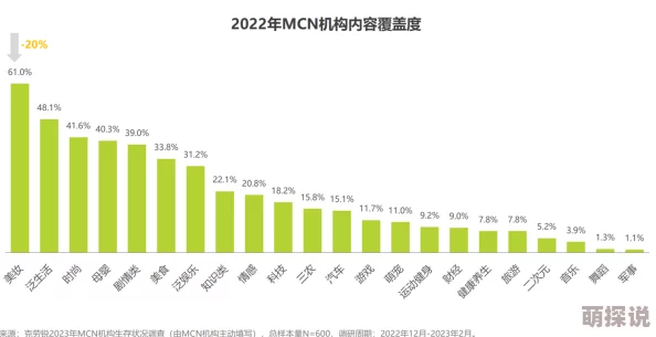 久久草视频为什么互动性强用户体验好为何拥有超高人气