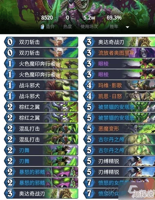 炉石传说2024秋日热门！达尔文中速萨卡组攻略：灵活应变，能进能退制胜之道