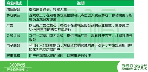 为什么国产乱码精品一区二区三免费观看吸引大量用户