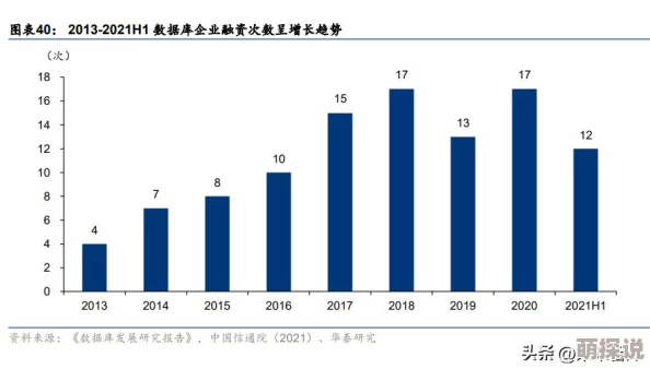 王者荣耀2025年热门英雄每日使用次数大盘点