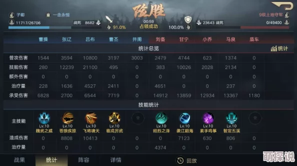 2024最新单人对决阵容搭配攻略：新手必备热门组合指南