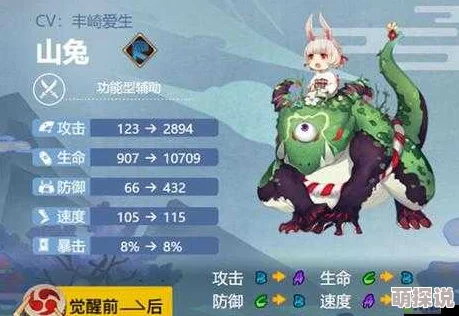 阴阳师山兔大暴走第7层200速兔子高效通关攻略