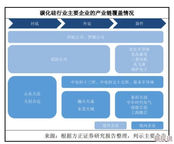 2024热门解析：天域幻想白娘子实战属性、能力及高实用性全攻略