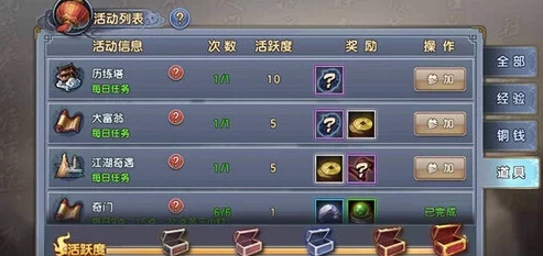 倚天屠龙记手游：丹药房最新热门通关技巧全解析