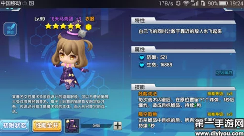 2024热门！少女咖啡枪飞天马戏团服饰全解析攻略