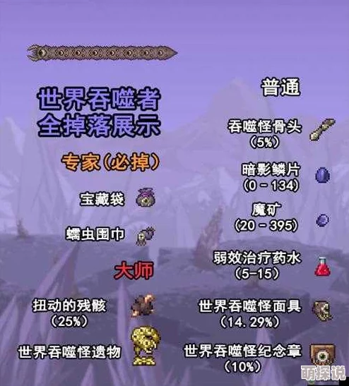 泰拉瑞亚2024热门Boss挑战：世界吞噬者全面攻略详解