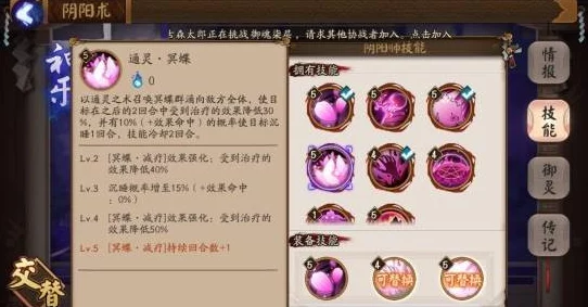 天域幻想：红孩儿技能解析与热门阵容搭配攻略