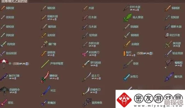 2024最新热门！全面解锁泰拉瑞亚翅膀获取秘籍