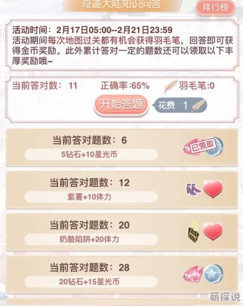 奇迹暖暖1月23日每日一题揭秘：30钻石能兑多少金币？最新热门兑换率解析！