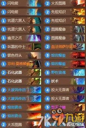 炉石传说TS周报：美服热门卡组速递，打脸萨再度称雄天梯