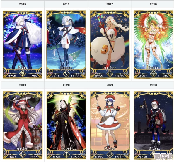 命运冠位指定FGO：2024圣诞童贞阵容与礼装搭配全攻略