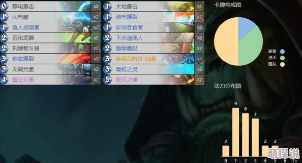 炉石传说外服热门！第四青海奶萨卡组揭秘，妹纸主播实战分享