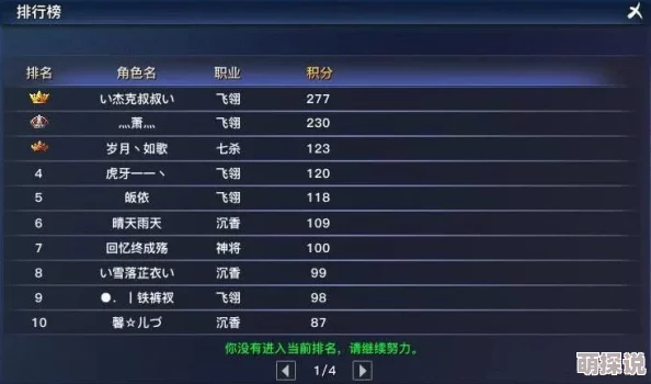 预选赛速胜攻略：最新热门赏金赛对战细节详解
