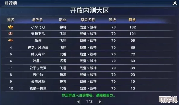 预选赛速胜攻略：最新热门赏金赛对战细节详解