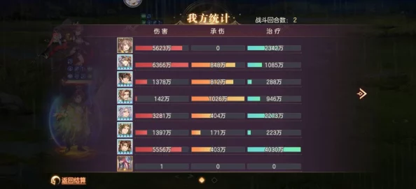 2024热门解析：三国群英传蜀国五虎上将技能属性全览及最新变动