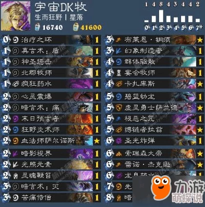 炉石传说2024热门！Kibler OTK高效斩杀宇宙暗牧卡组全解析