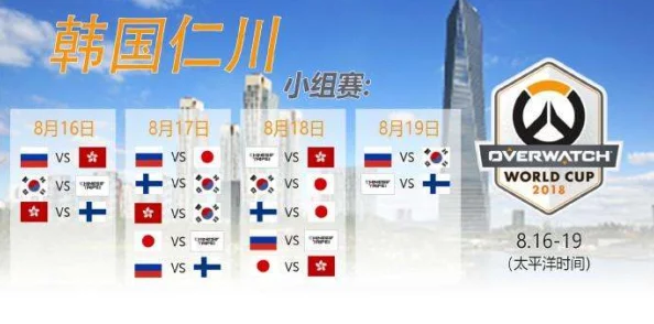 2024守望先锋世界杯八强分组公布，中国首战瑞典引热议