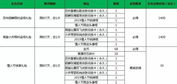小米超神2024热门野区刷新时间规律全面解析