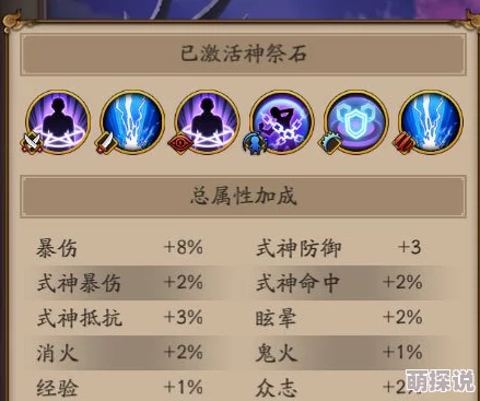 热门解析：神之六面主角技能属性效果最新全攻略