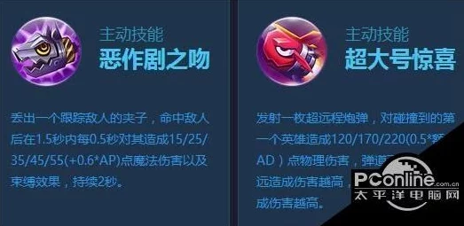 时空召唤热门英雄：暴走女警索菲亚技能全解析