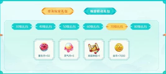 梦想江湖手游2024热门新玩法：灵泉仙浴活动全攻略详解