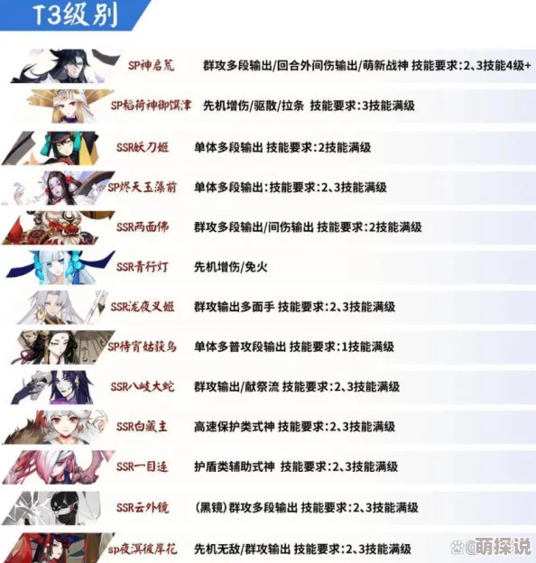 2024阴阳师手游最新热门式神获取全攻略指南