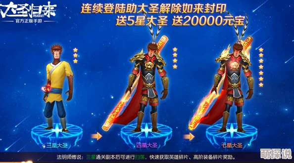 西游记之大圣归来：潮流时装系统，混搭创新展现独特自我风采
