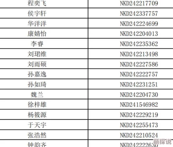 2024热门少年群英传：非R玩家前期高效通关策略揭秘