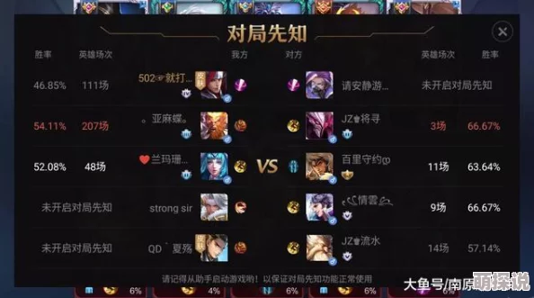 热门解析：神之荣耀最新神印系统深度剖析与攻略