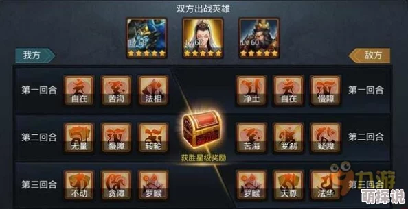 2024热门攻略：乱斗西游2第十四章三星完美通关策略解析