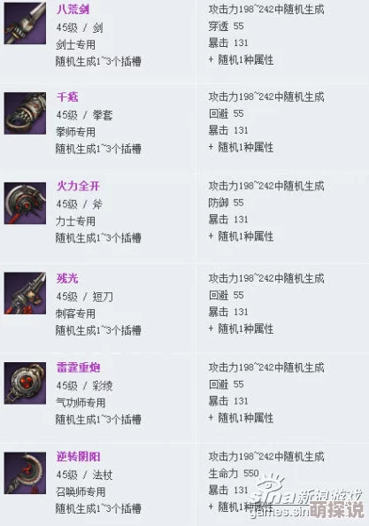 2024七骑士热门防具装备全览及最新掉落表