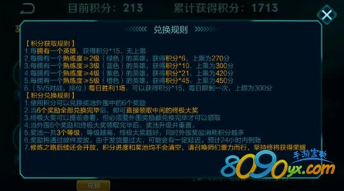 王者荣耀2024热门更新：3级奖池兑换全览及各级修炼之路奖品详解