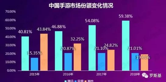 梦幻西游手游：观察商品页数，洞悉市场热门新趋势的秘诀