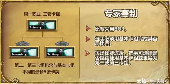 炉石传说中美擂台赛争议：“脏鼠门”美方意见及后续反响汇总