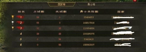 攻城三国手游：2024全面解析粮草获取方法与途径