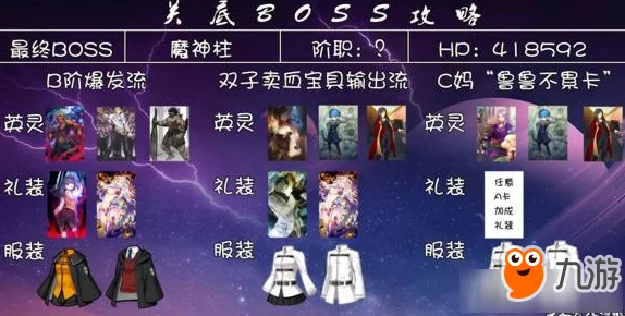 命运冠位指定FGO终章魔神柱支援效果及掉落职阶详解