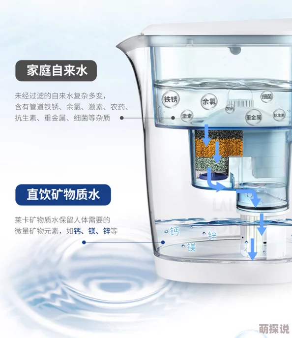 国产成人精品水2025智能水杯健康管理系统全新上市