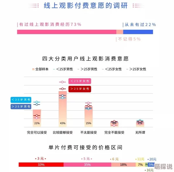 黄片免费直接看的大大小视频2025全新AI修复版震撼上线